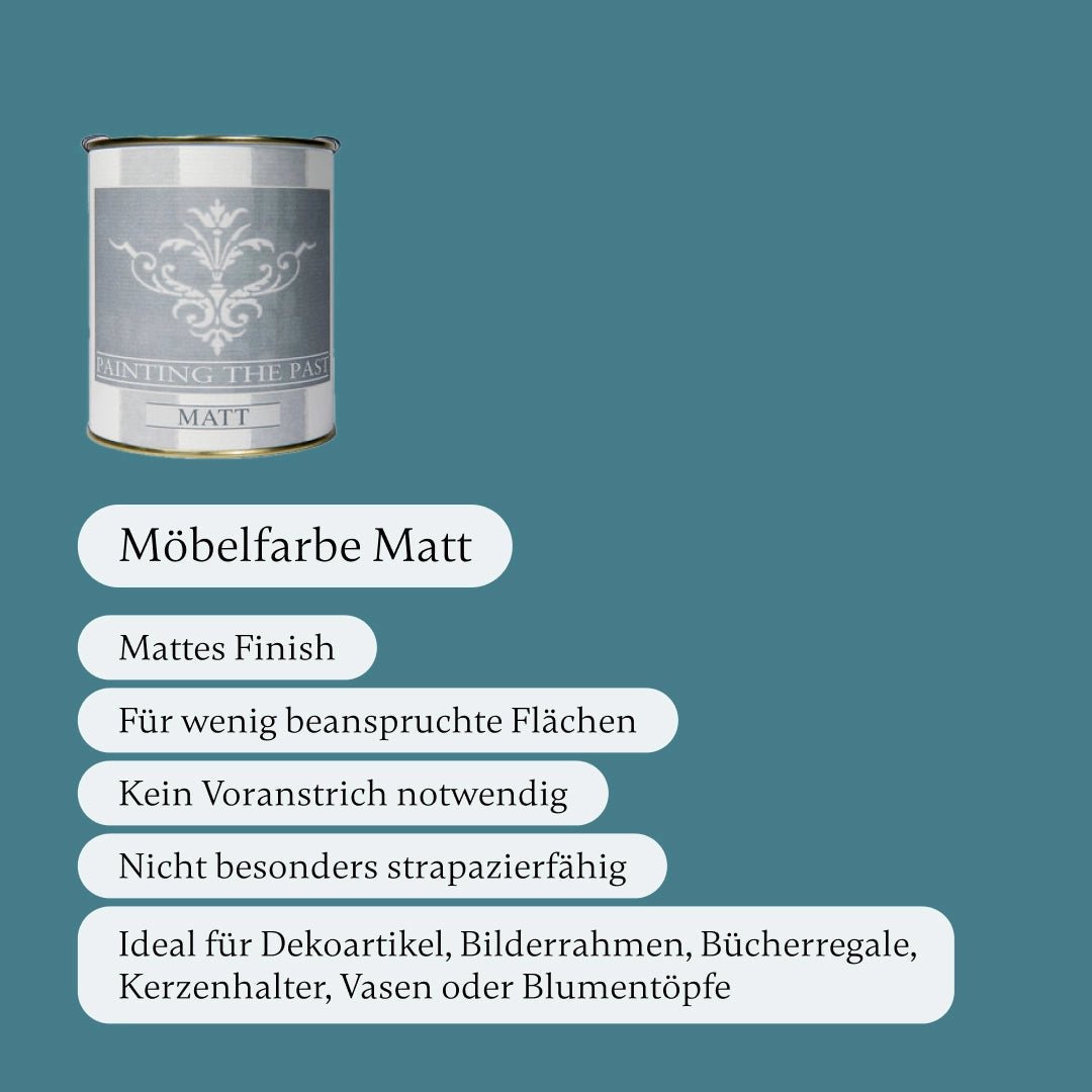 Antique Blue - Painting the Past