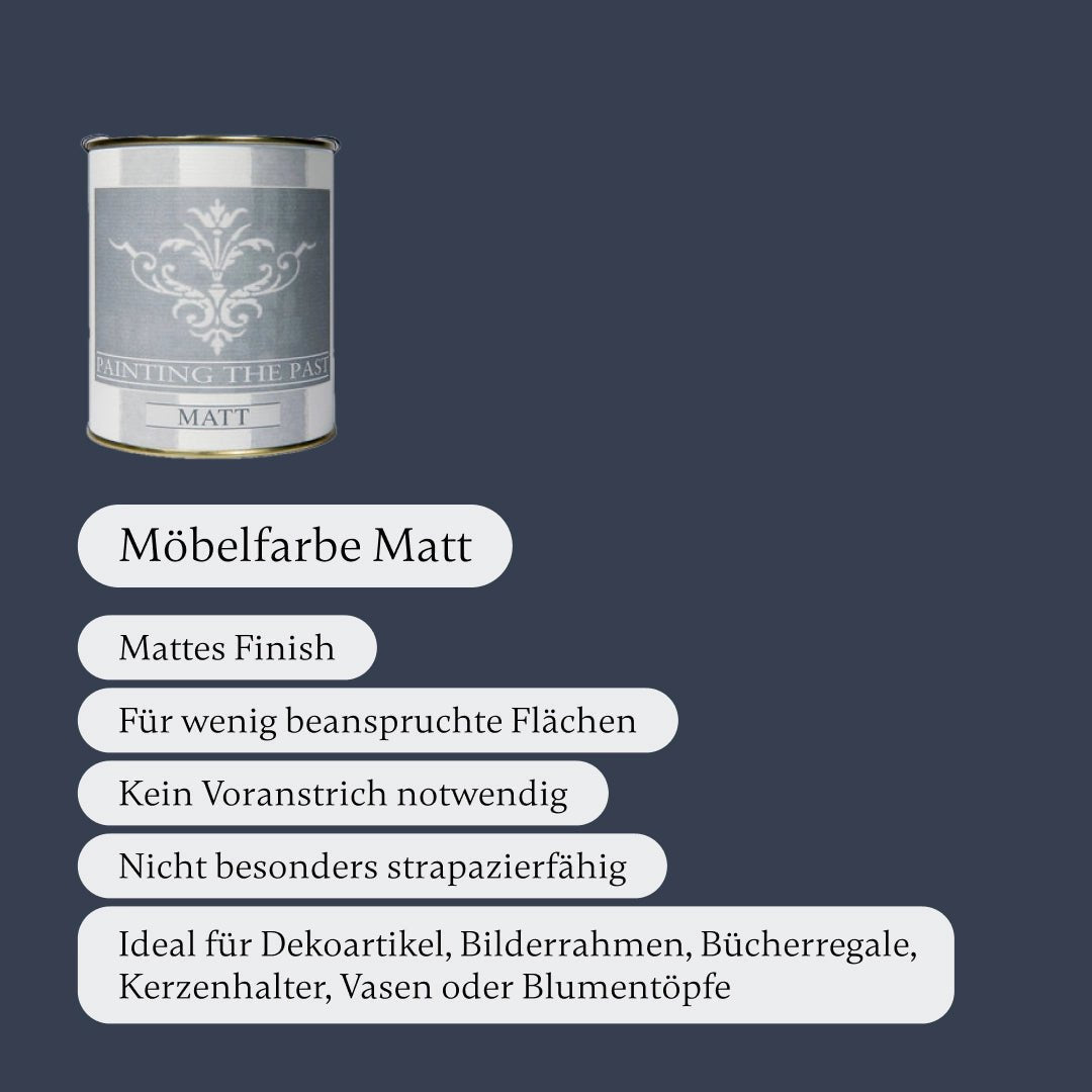 Denim - Painting the Past