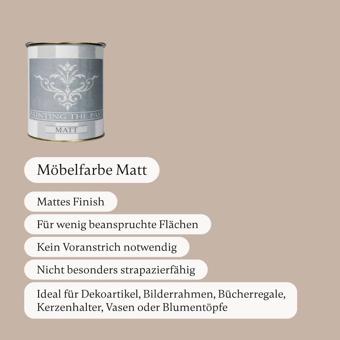 Iced Coffee - Painting the Past