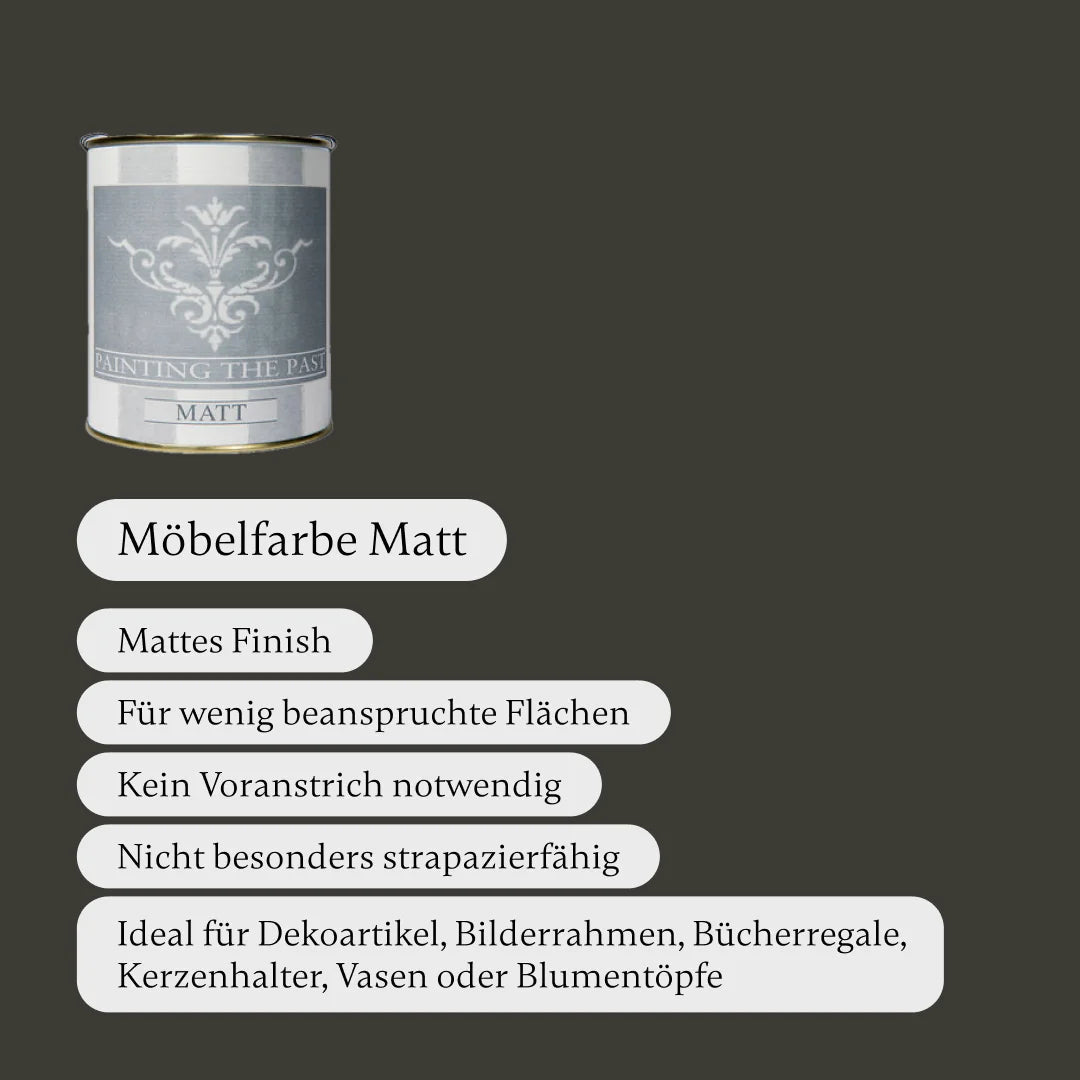 Urban Black - Painting the Past