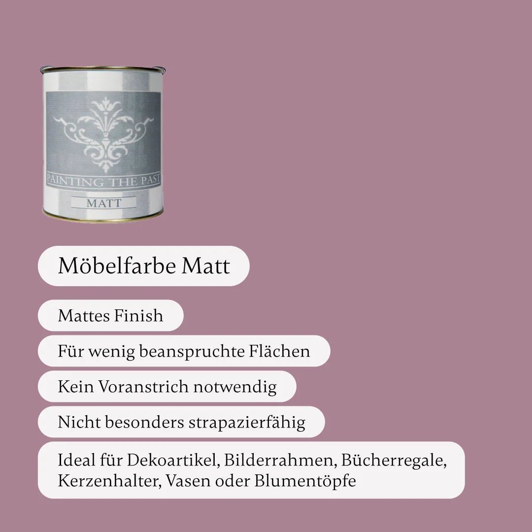 Velvet Plum - Painting the Past