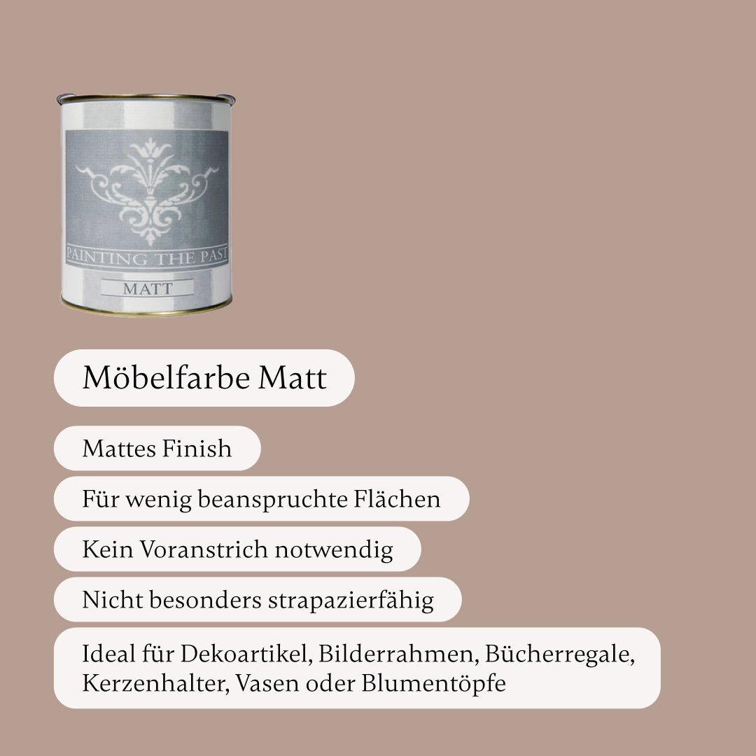 Afternoon Tea - Painting the Past