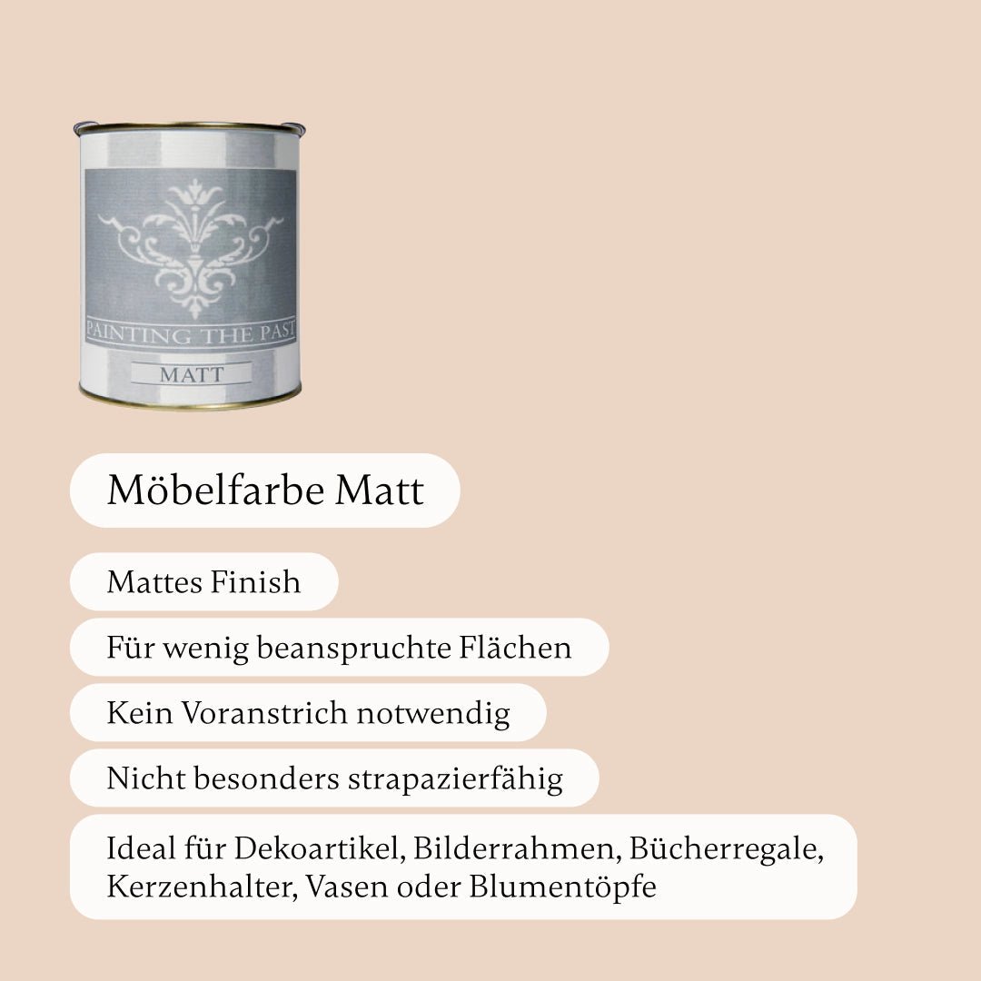 Cameo - Painting the Past