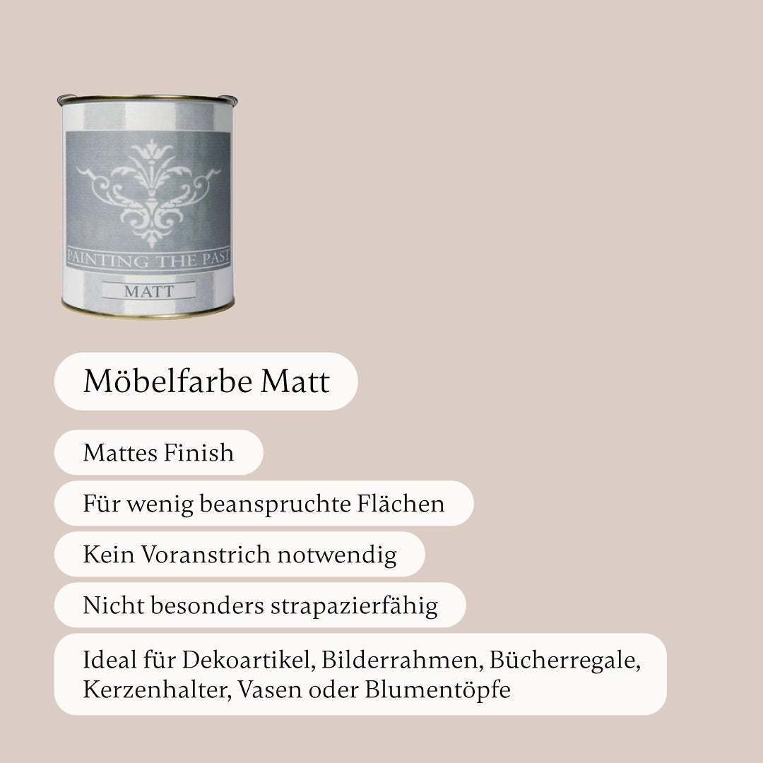 Clotted Cream - Painting the Past