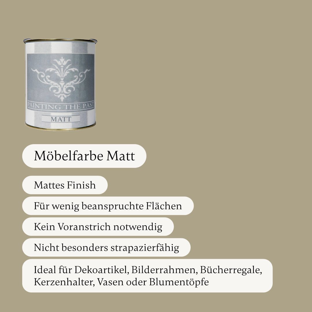 Gooseberry - Painting the Past