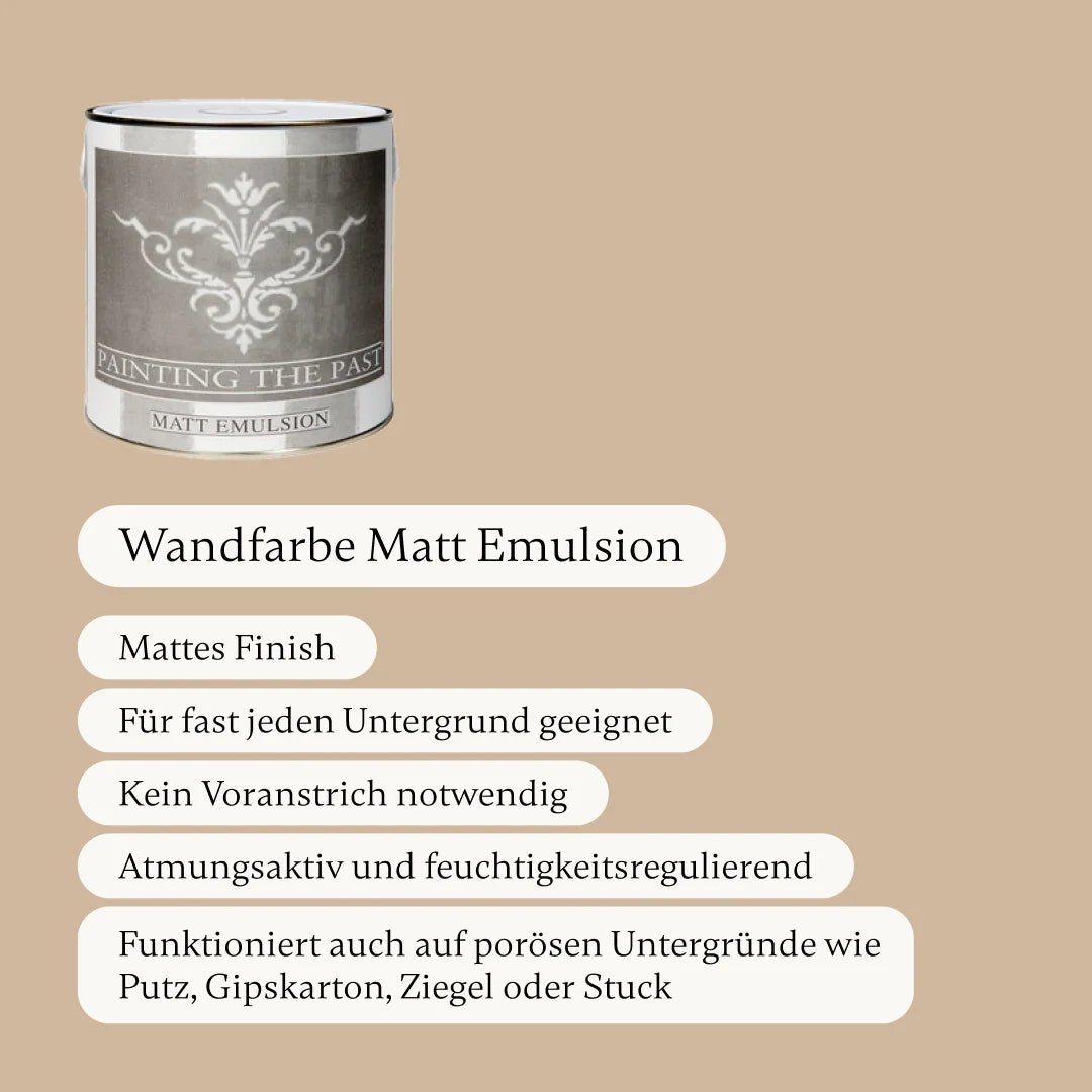 Nude - Painting the Past