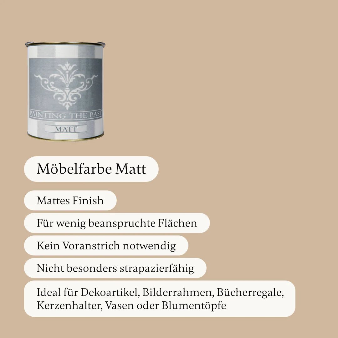 Nude - Painting the Past