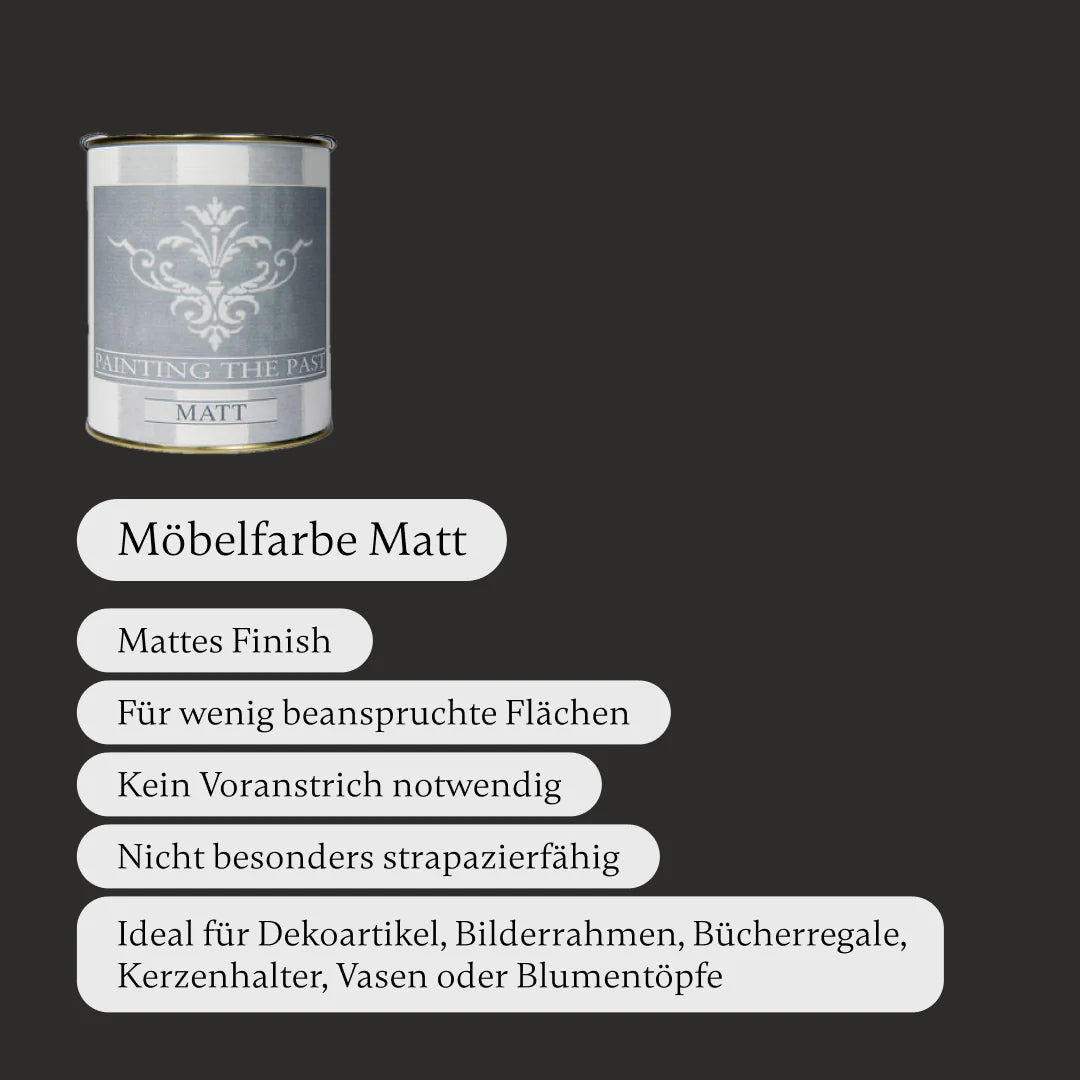 Soft Black - Painting the Past