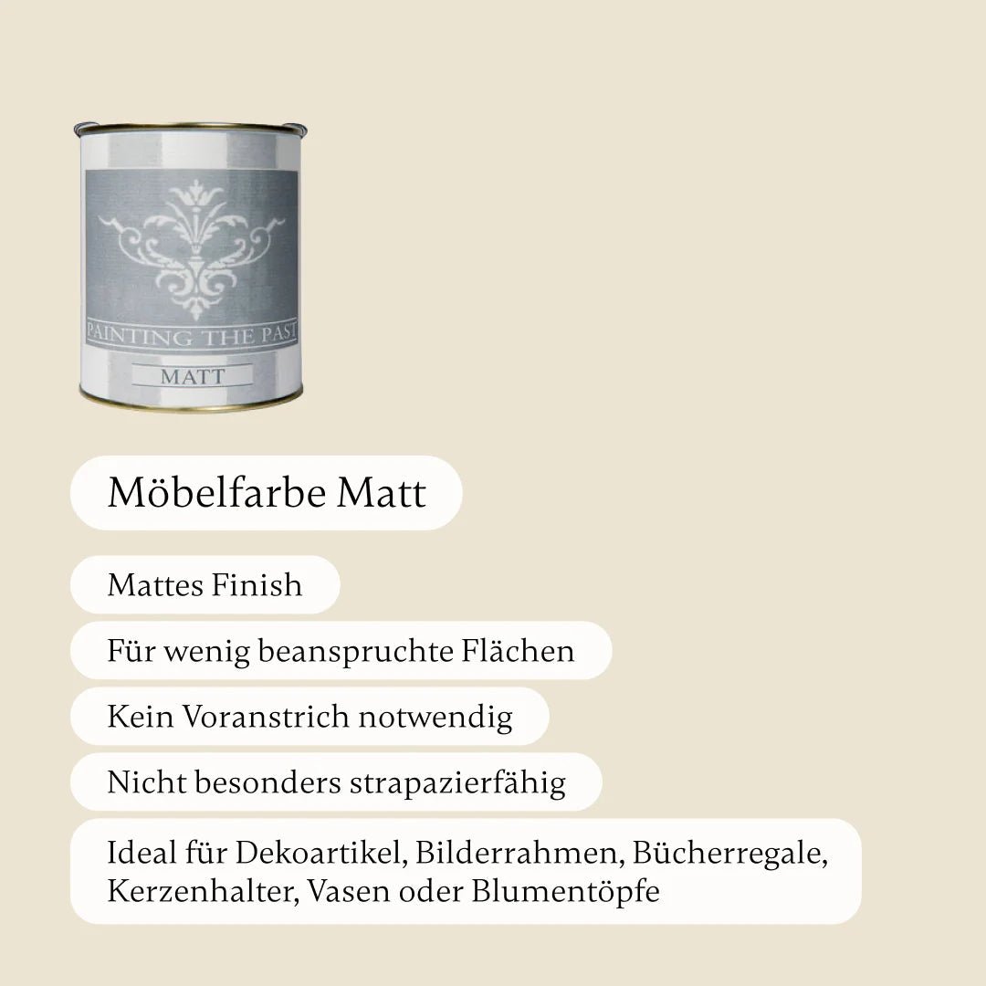 Something New - Painting the Past