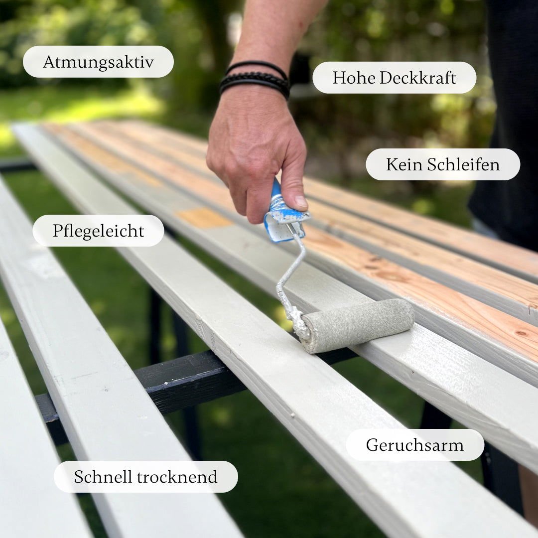 Swedish Blue - Painting the Past